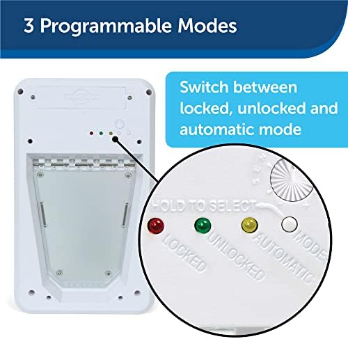 PetSafe Electronic SmartDoor collar key that unlocks the door for your dog